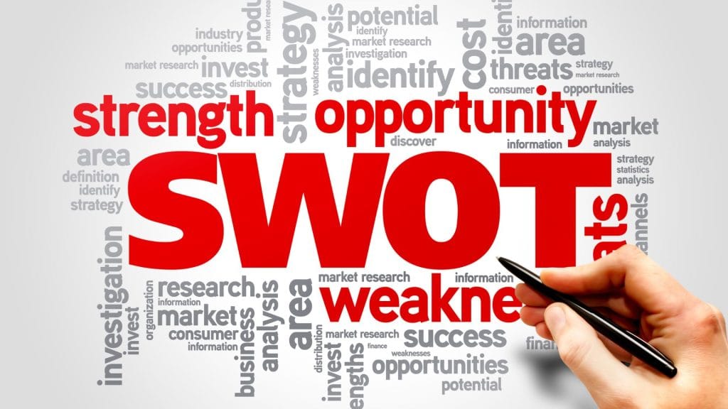 Image representing the SWOT Cheat Sheet tool.