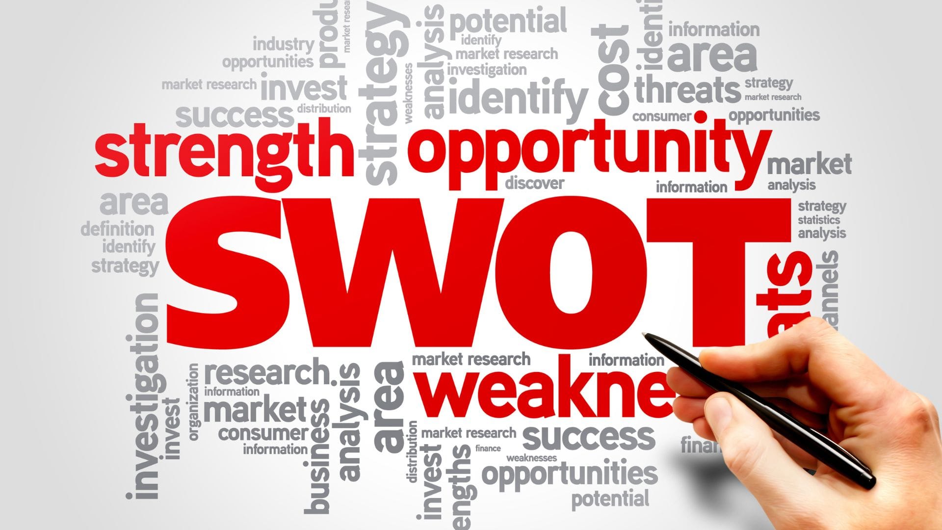 SWOT Cheat Sheet - The Collective LMG